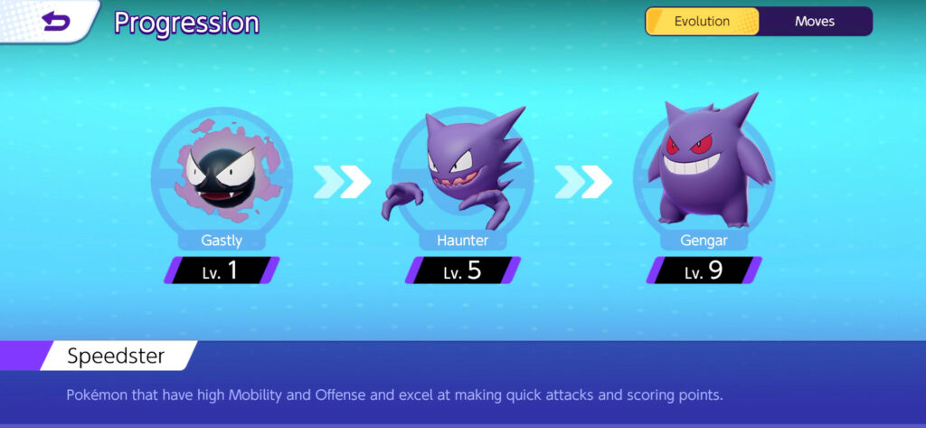 Pokemon UNITE 6