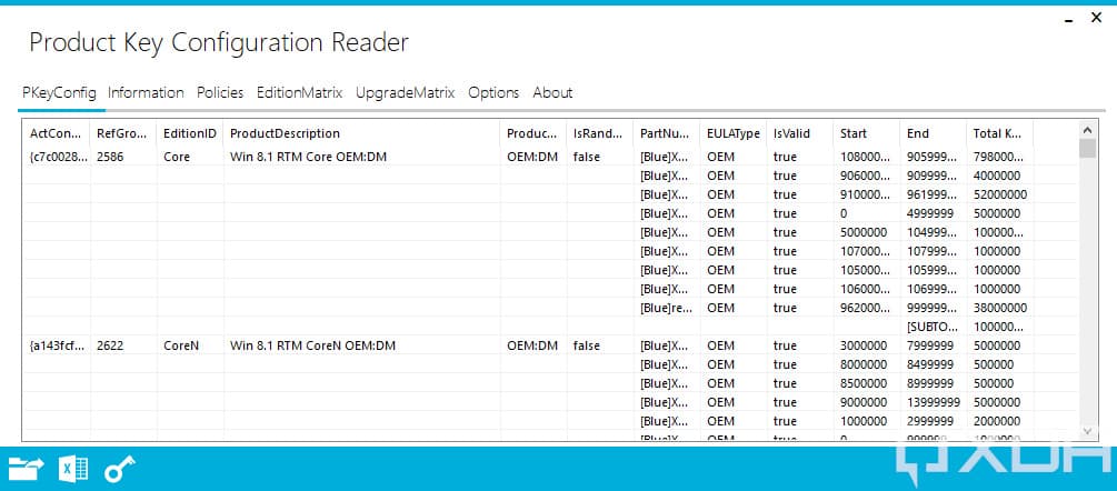 Windows 11 24 pkeyconfig downlevel 8.1