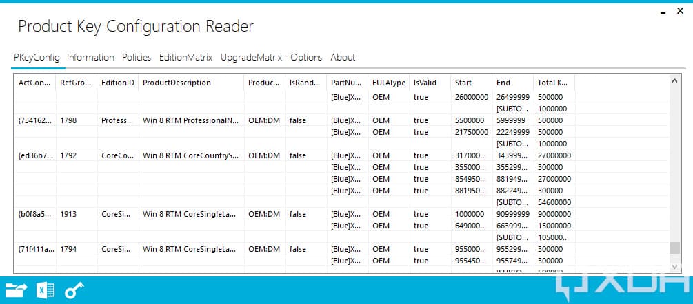 Windows 11 25 pkeyconfig 8