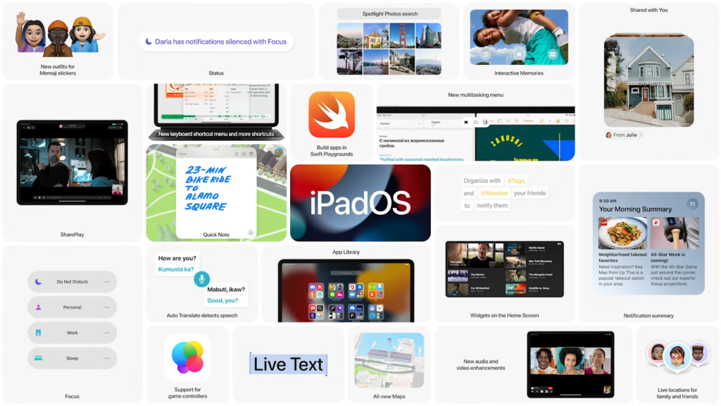 iPadOS 8