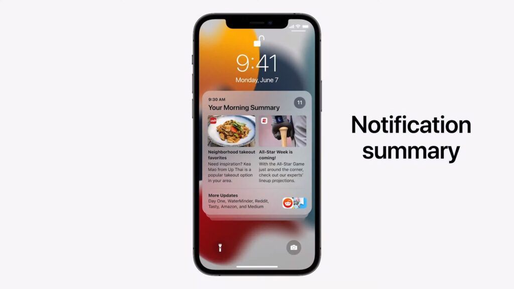 ios15 focus notify summary