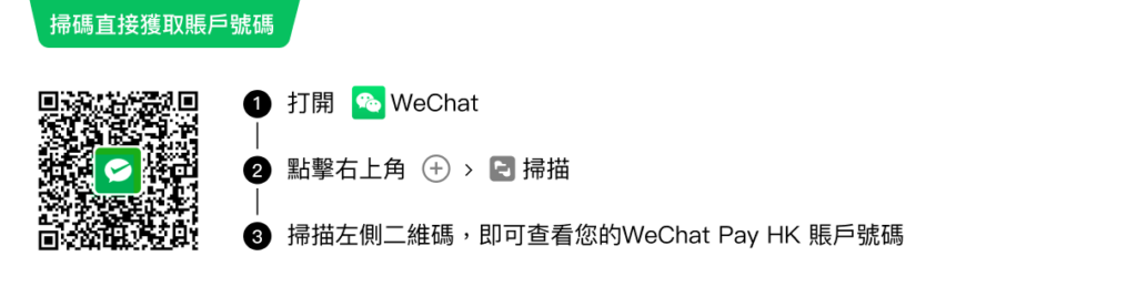 wechat how2 qrcode tc.731a195b