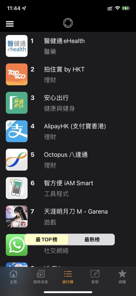 xs chart01