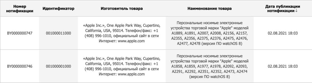 apple watch series 7 eec