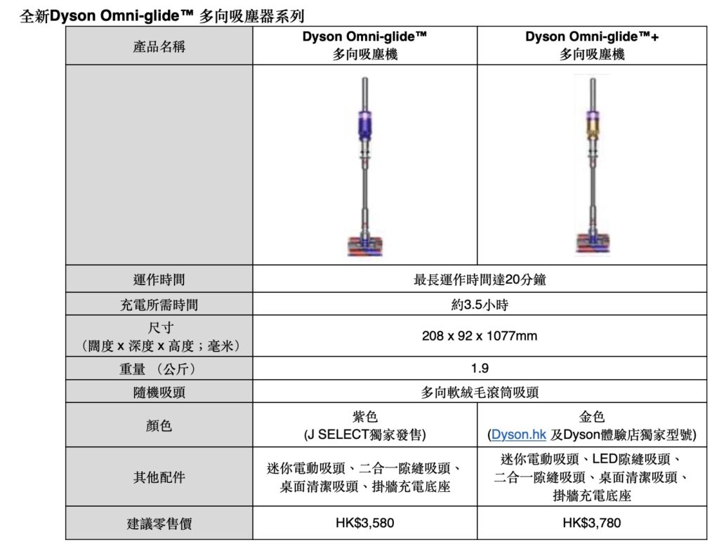dyson omni glide spec