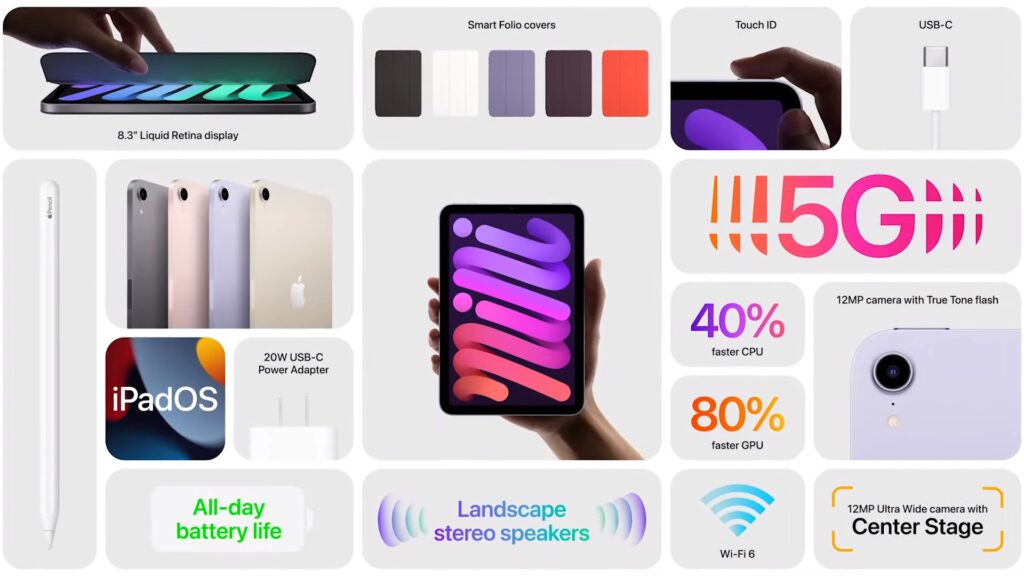 ipadmini summary