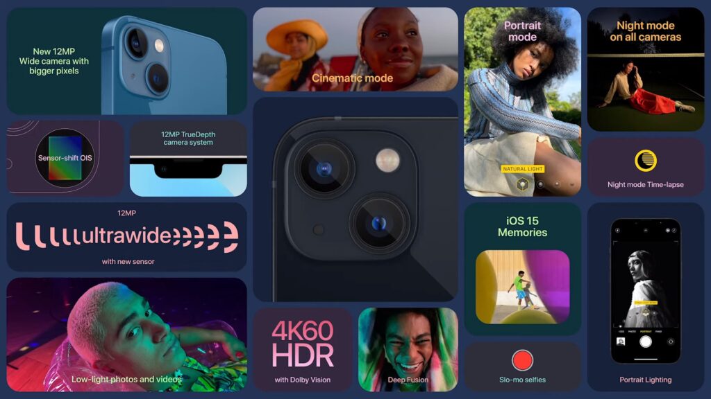 iphone13 summary