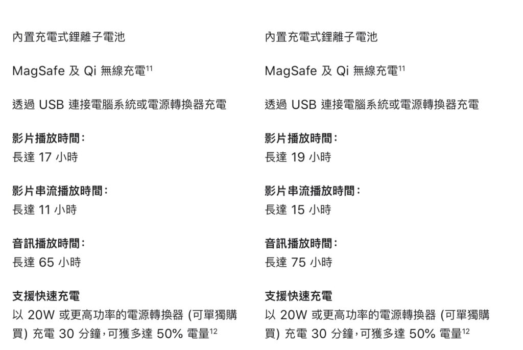 螢幕截圖 2021 09 30 上午1.26.50