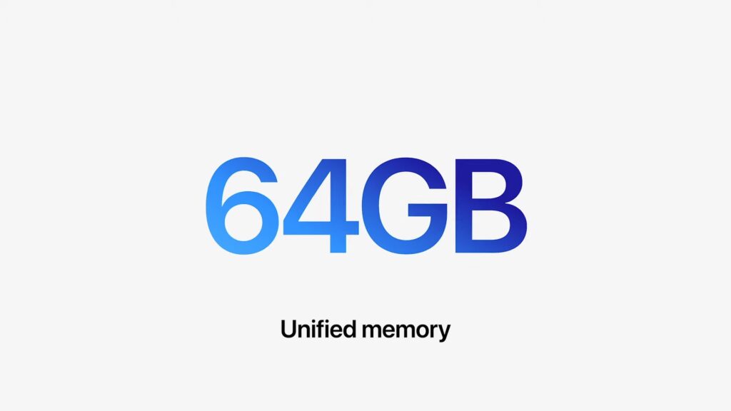 MBP2021 RAM