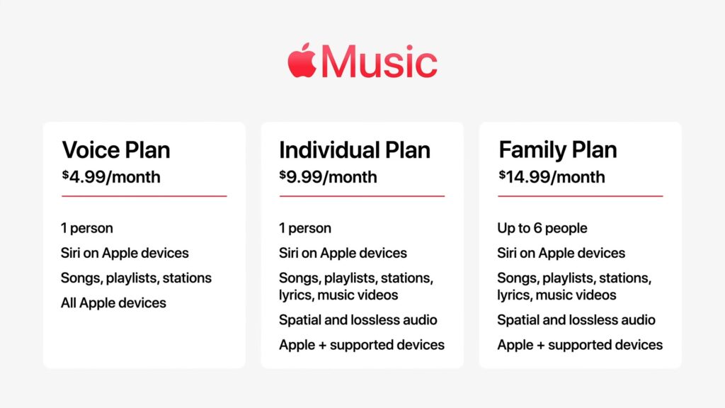 applemusic voiceplan 2