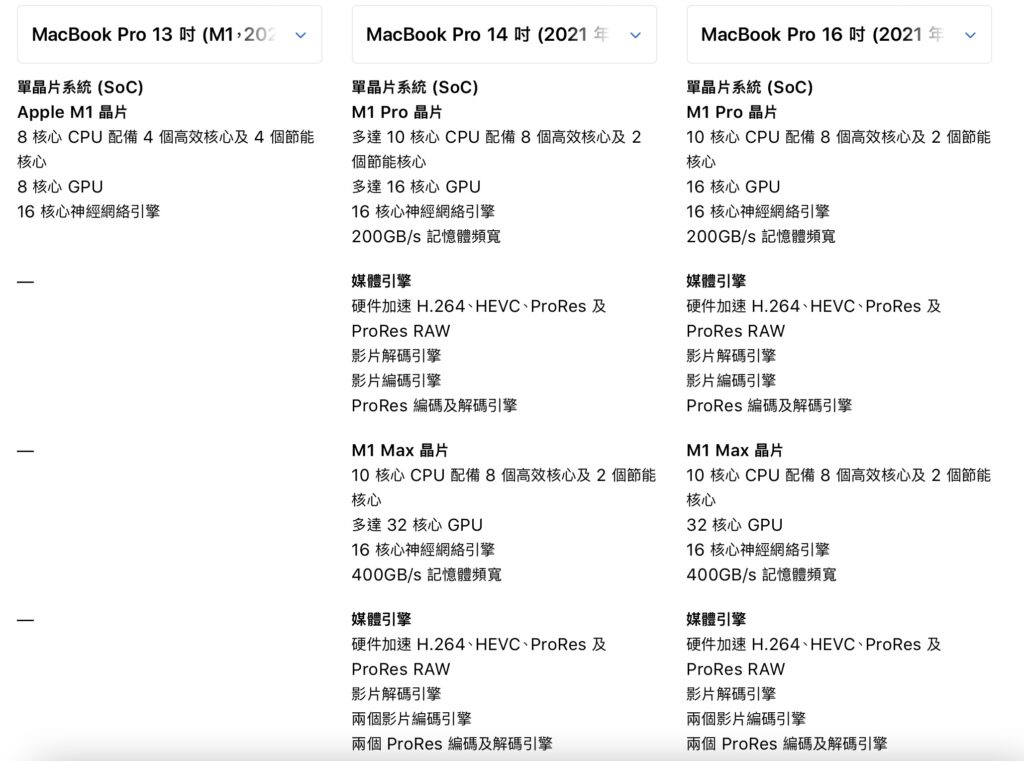 螢幕截圖 2021 10 21 下午10.24.10 1