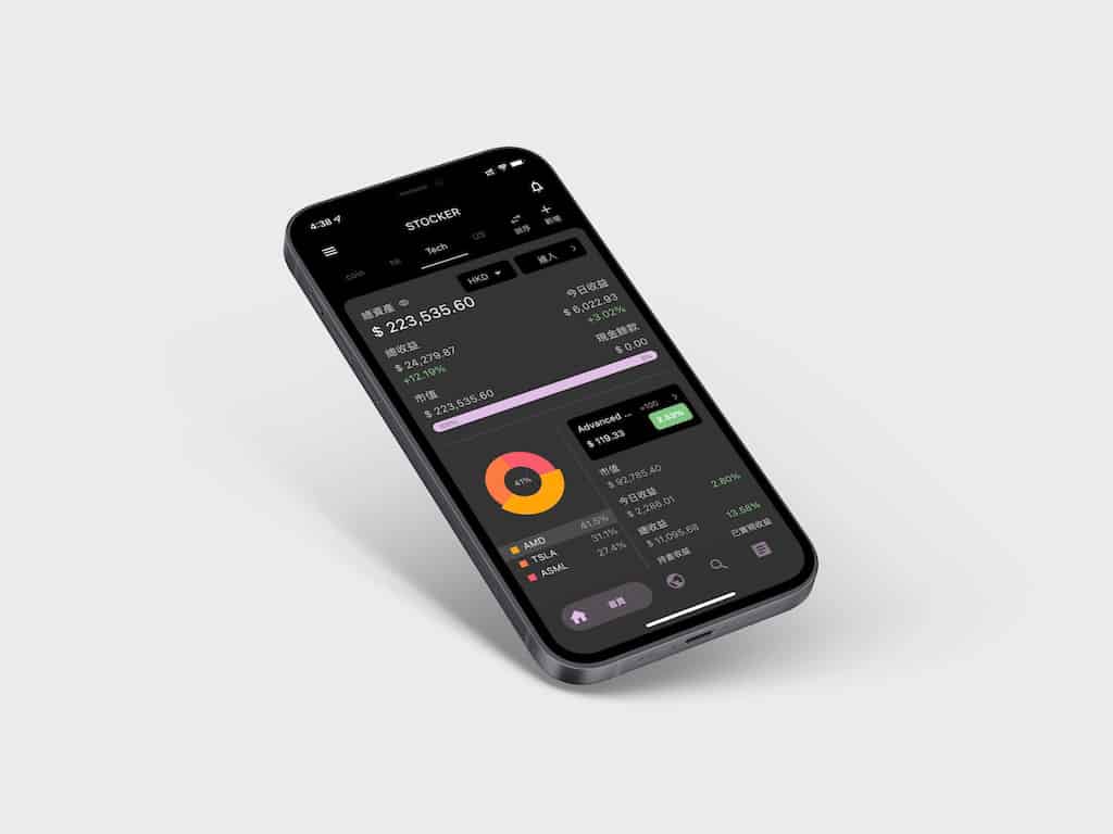 stockeriphone12