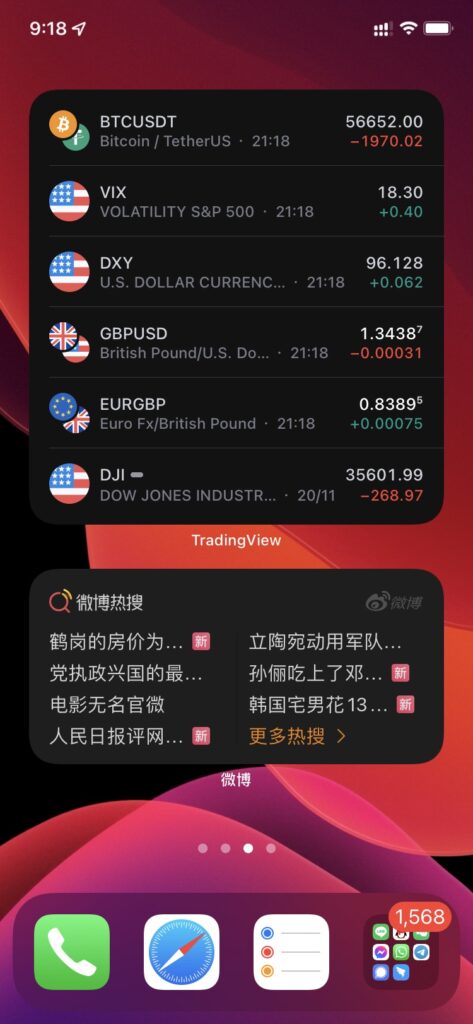 tradingview widget