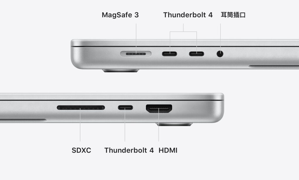 mbp sd