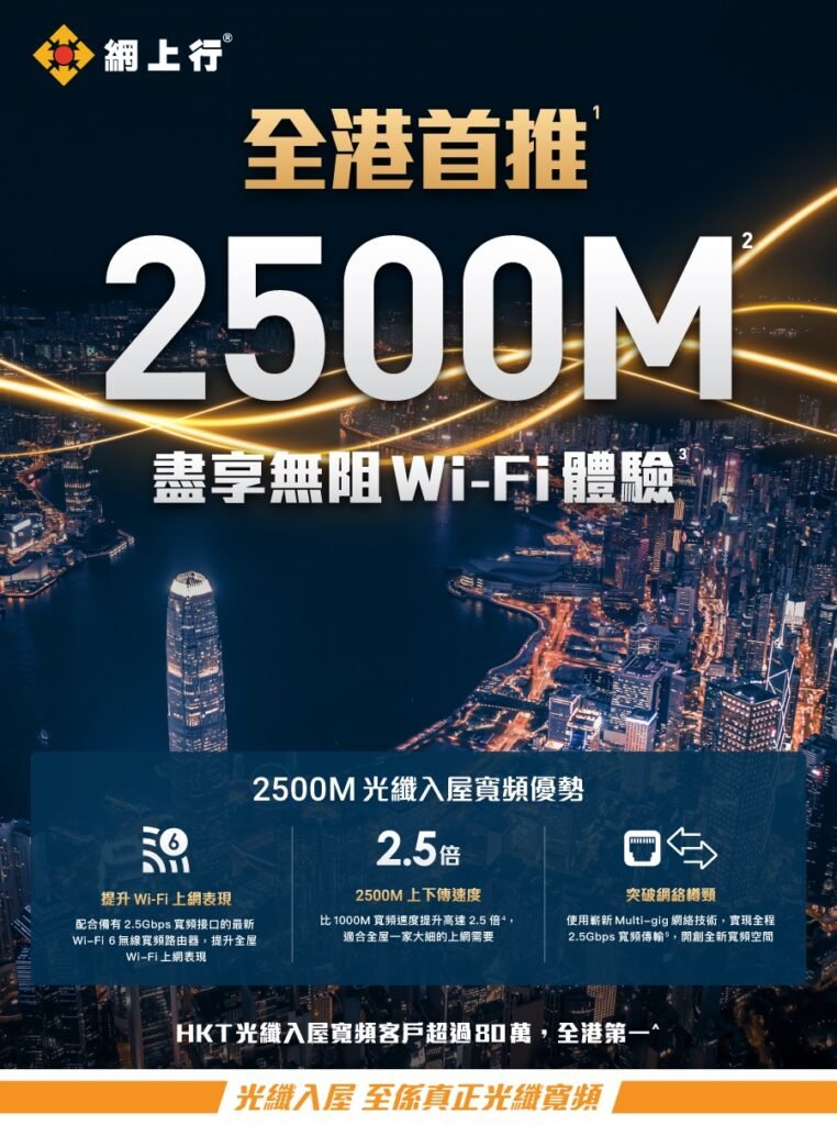 2500M