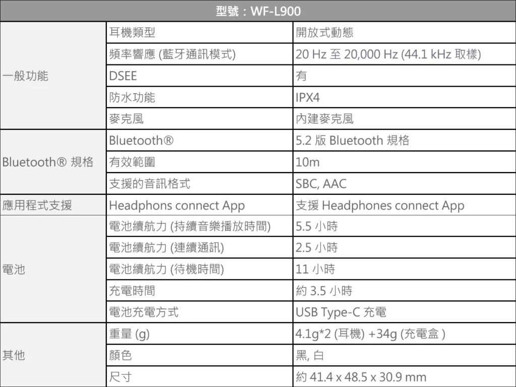 WF L900 1