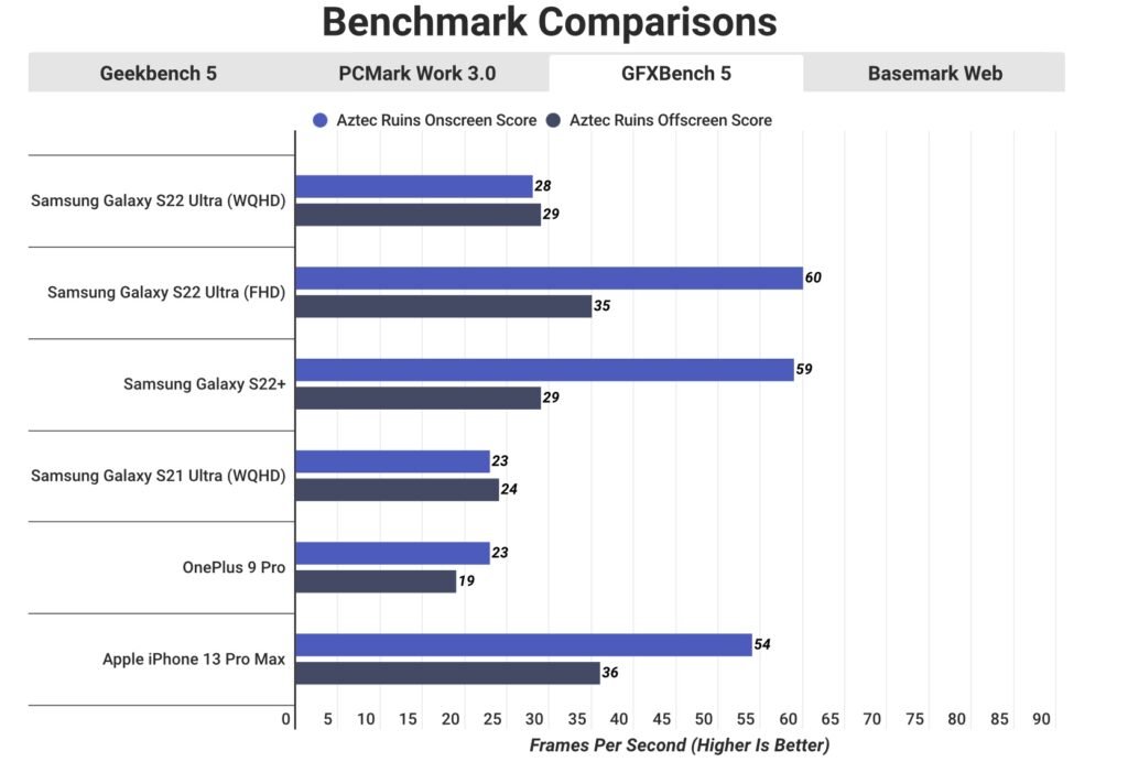 benchmark02