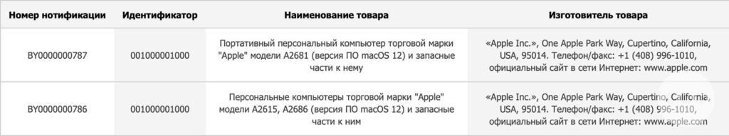 macs eec 14fev22