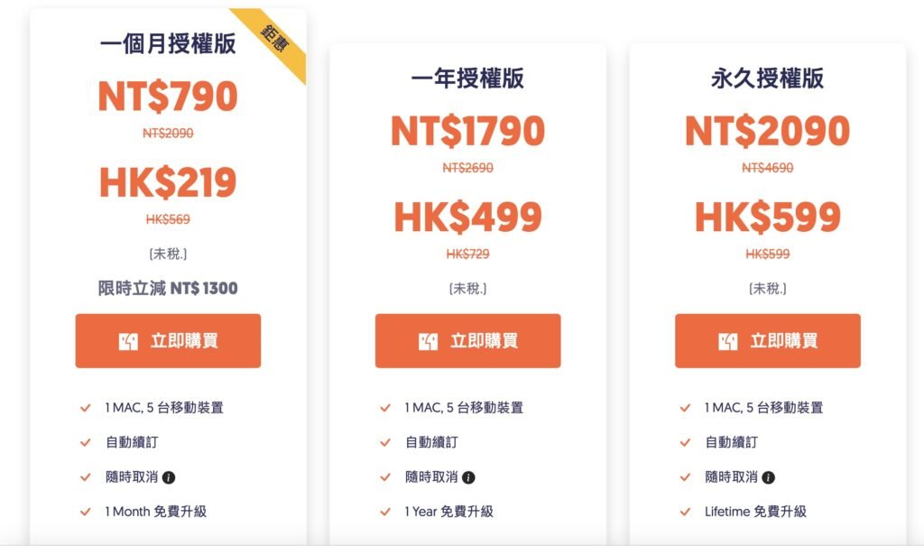 itran price