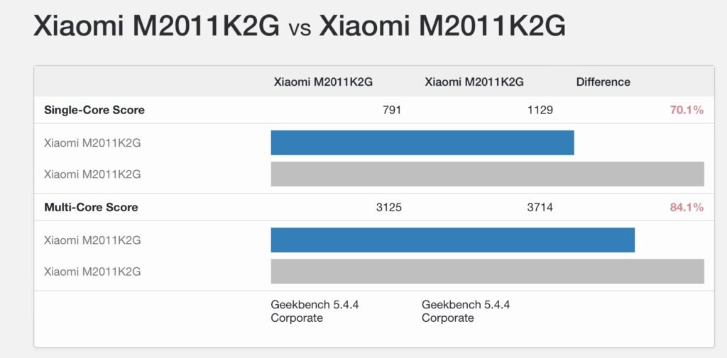 mi11 geekbench01
