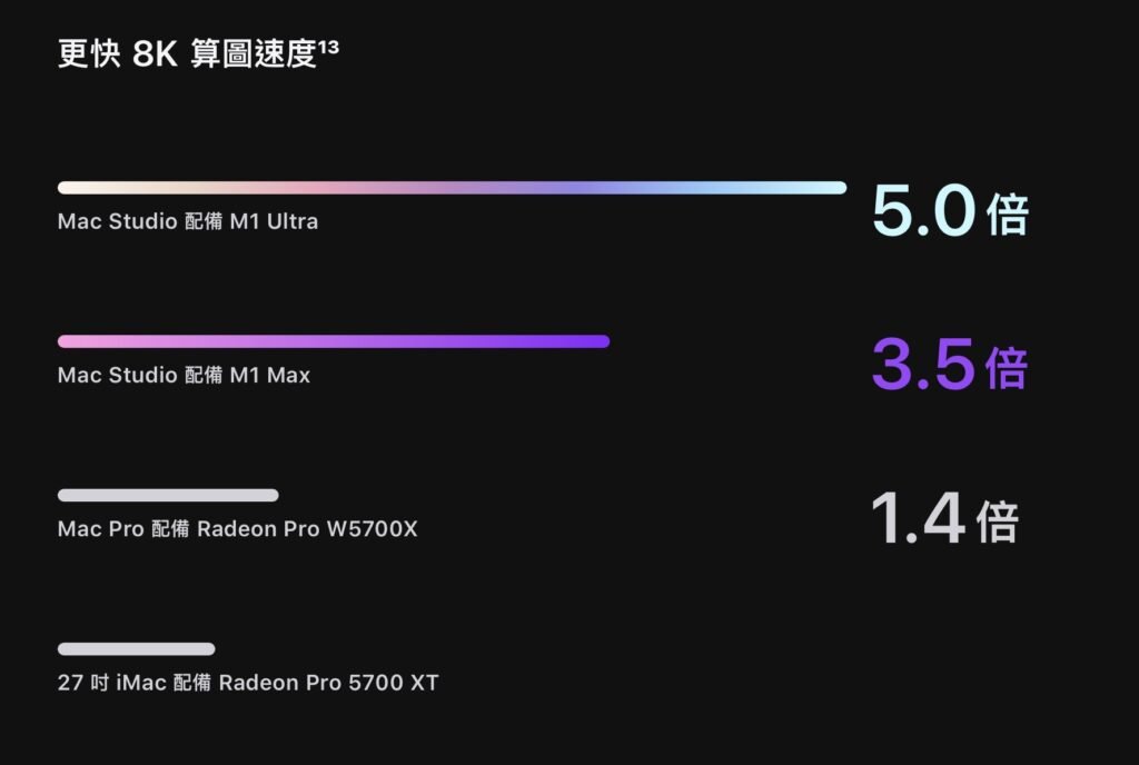 螢幕截圖 2022 03 12 下午9.40.53