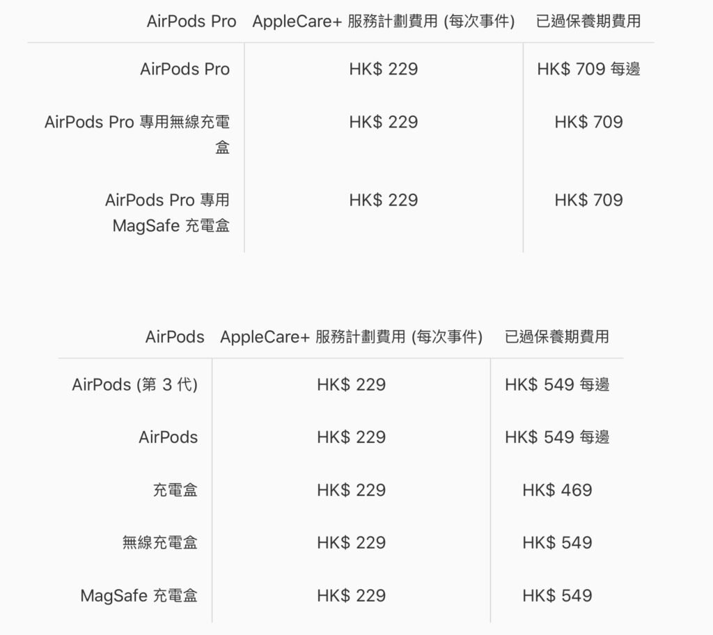 airpods repair hk