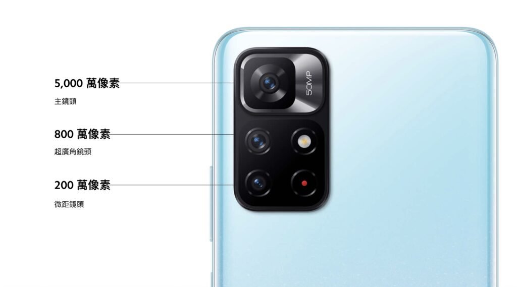 redmi camera
