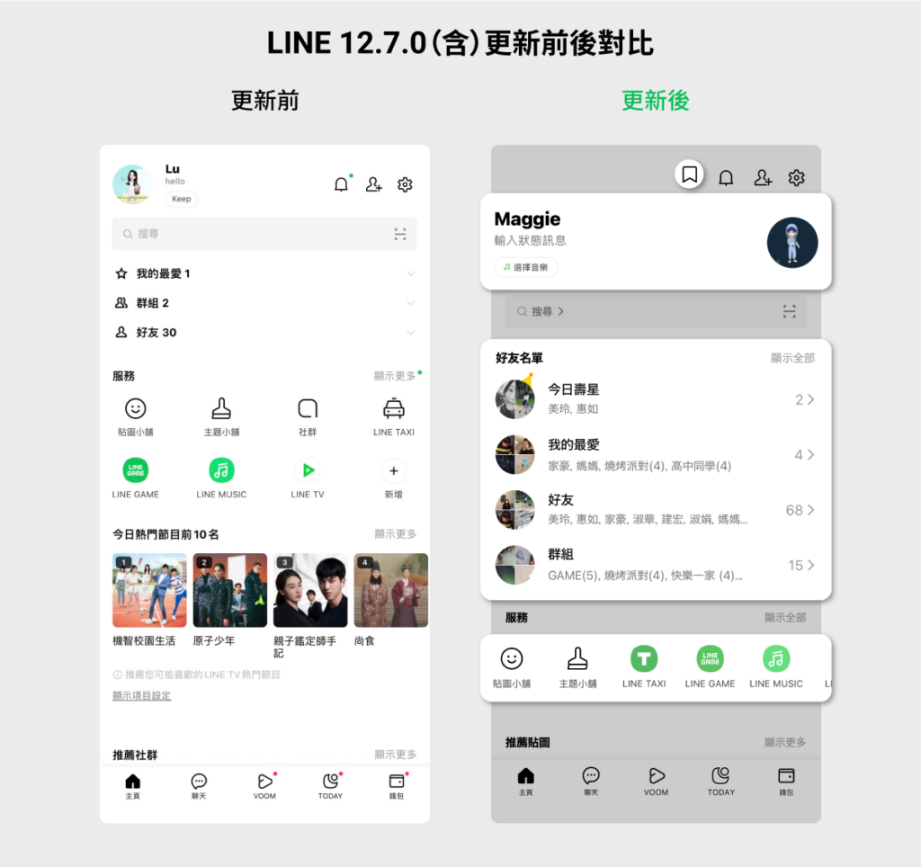 LINE 1270 2
