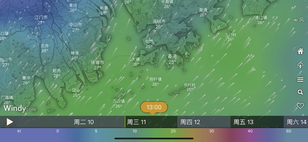 windy