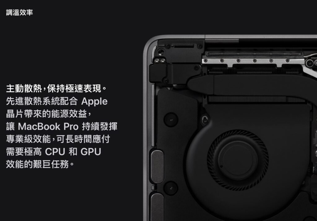 MacBook Pro M2