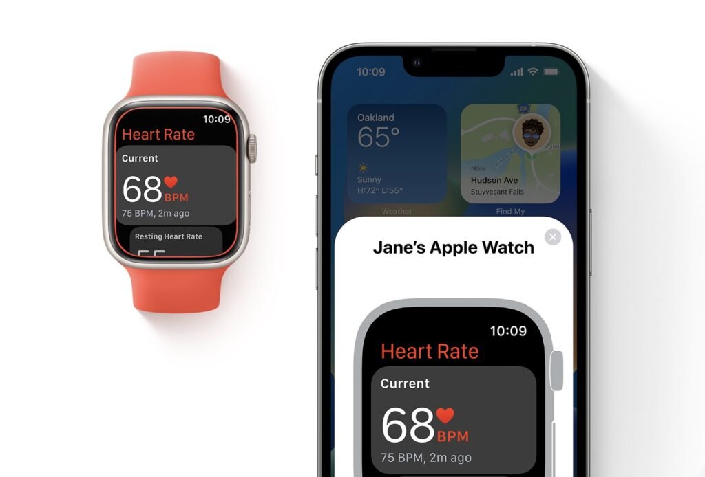 applewatch mirror