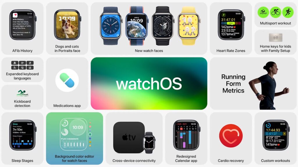 watchos9 summary