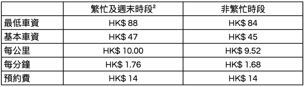 Black ZH HK