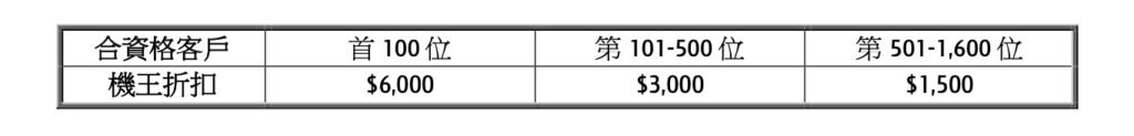 3hk i