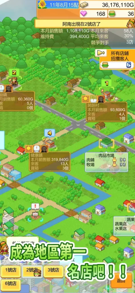 Burger Bistro Story 4