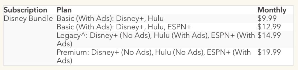 disney bundle