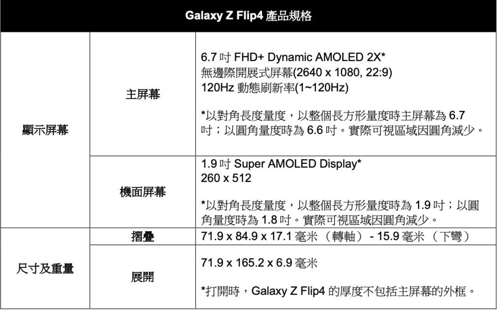 flip4 spec01