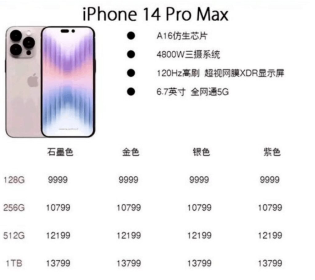 iphone14promax cnpricelist