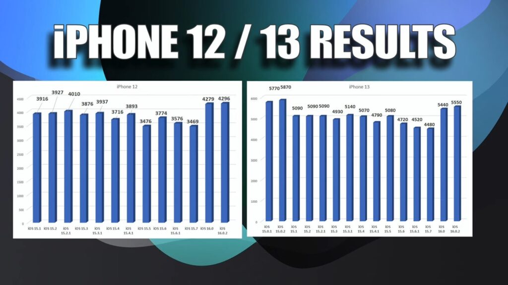 chart03
