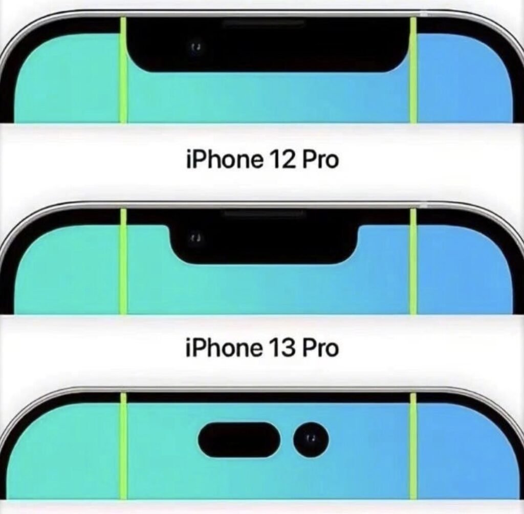 compare