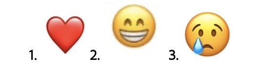 emoji 3