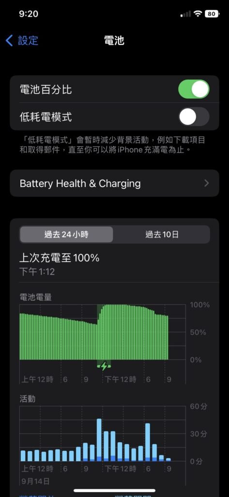 iphone xr percent