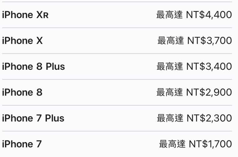 iphonepricetw 02