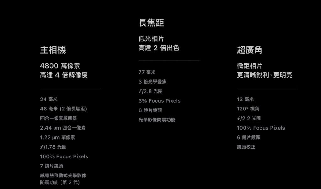 螢幕截圖 2022 09 08 上午4.12.00
