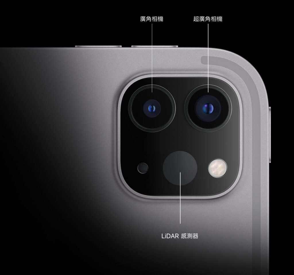 ipadpro cam