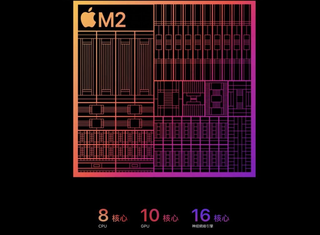 m2 ipadpro