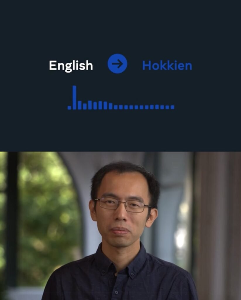 translate3