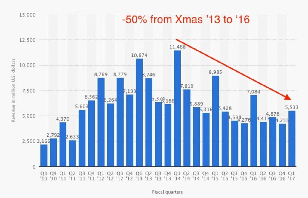 1lBO0QVfORhaQ5U31qIU5gg