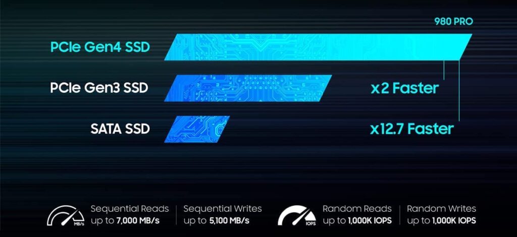 980pro ssd
