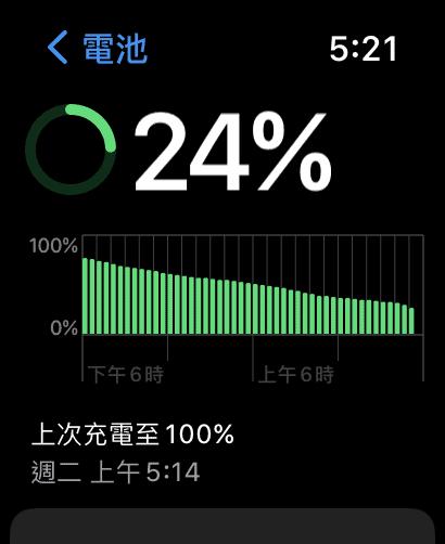 Apple Watch battery 1